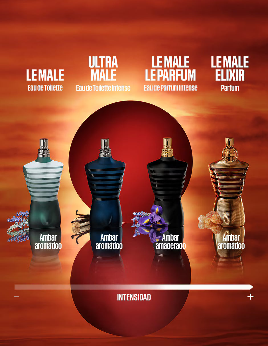 Jean Paul Gaultier Le Male Le Elixir