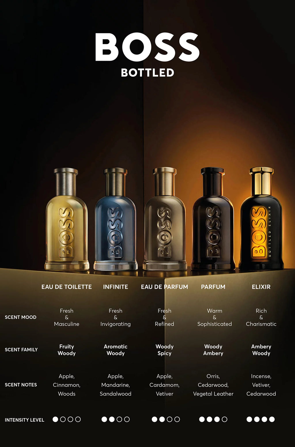 Hugo Boss Bottled Elixir Parfum 100ml imagen adicional