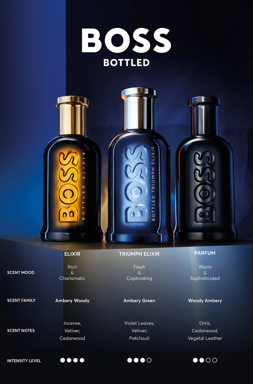 Hugo Boss Bottled Triumph Elixir EDP 100ml imagen adicional