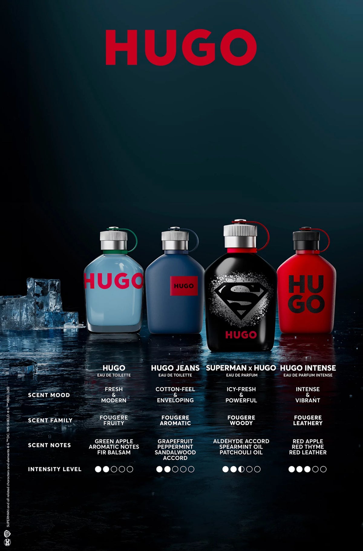 Hugo Boss Superman x HUGO EDP 125ml imagen adicional