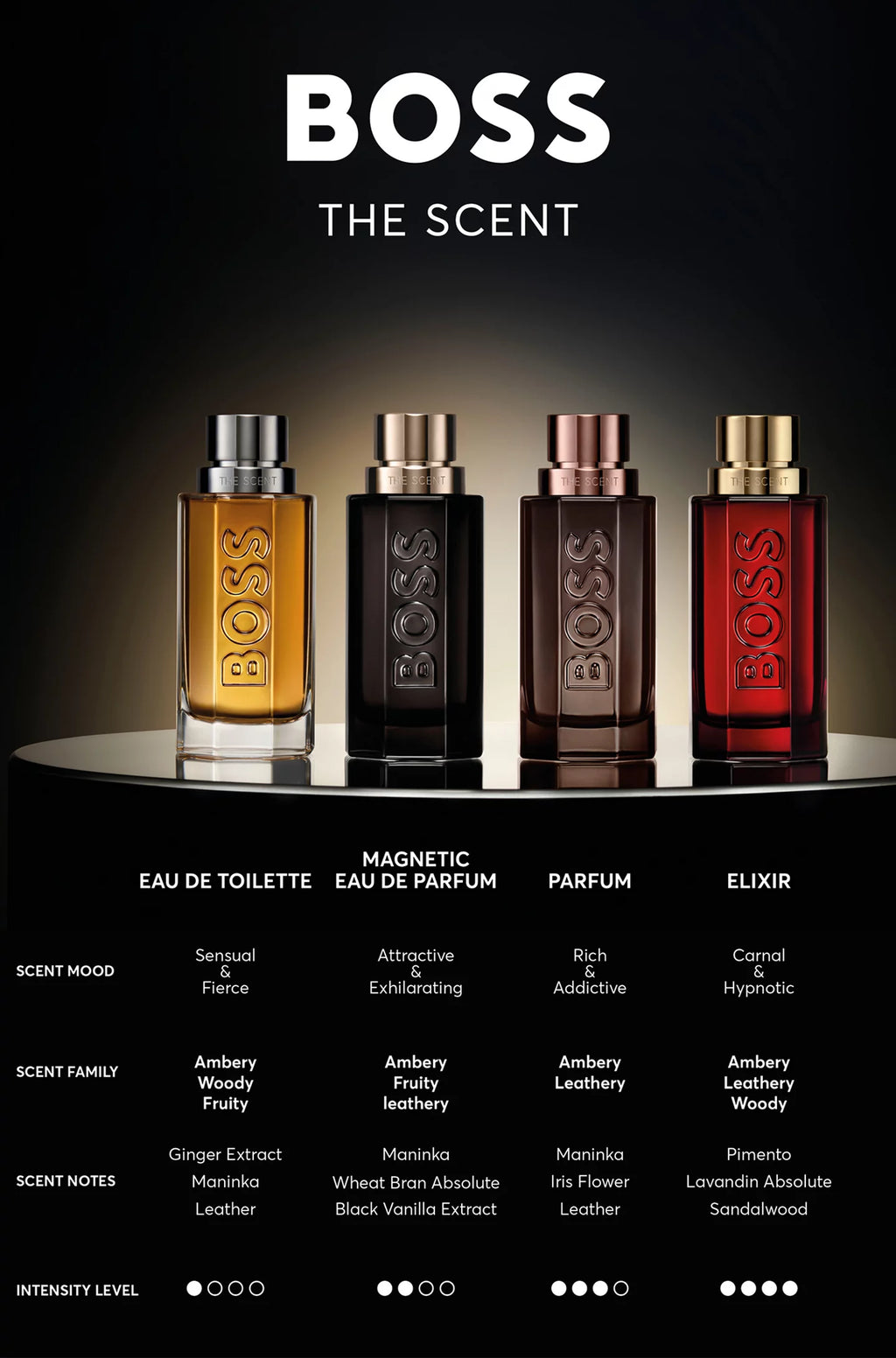 Hugo Boss The Scent EDT 100ml imagen adicional
