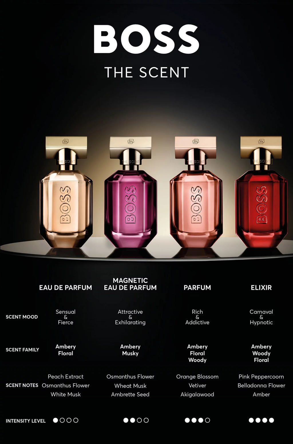 Hugo Boss The Scent For Her EDP 100ml imagen adicional