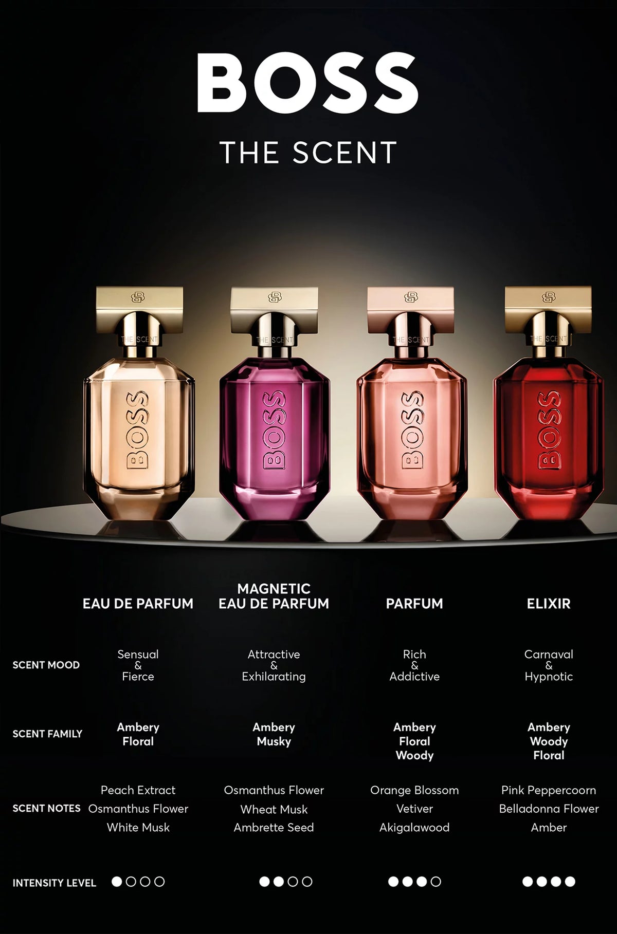 Hugo Boss The Scent Magnetic For Her EDP 50ml imagen adicional