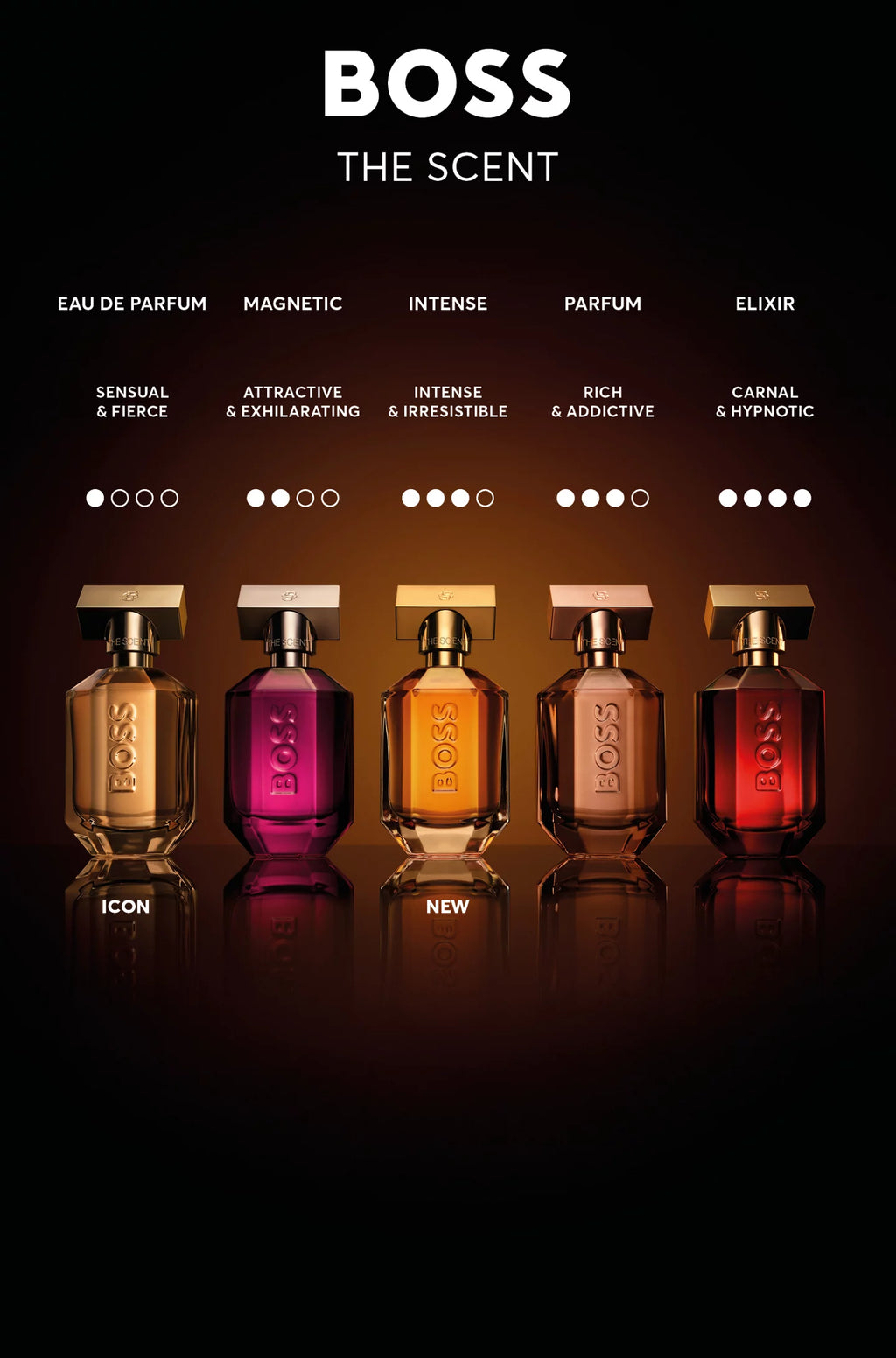 Hugo Boss The Scent Intense For Her EDP 50ml imagen adicional