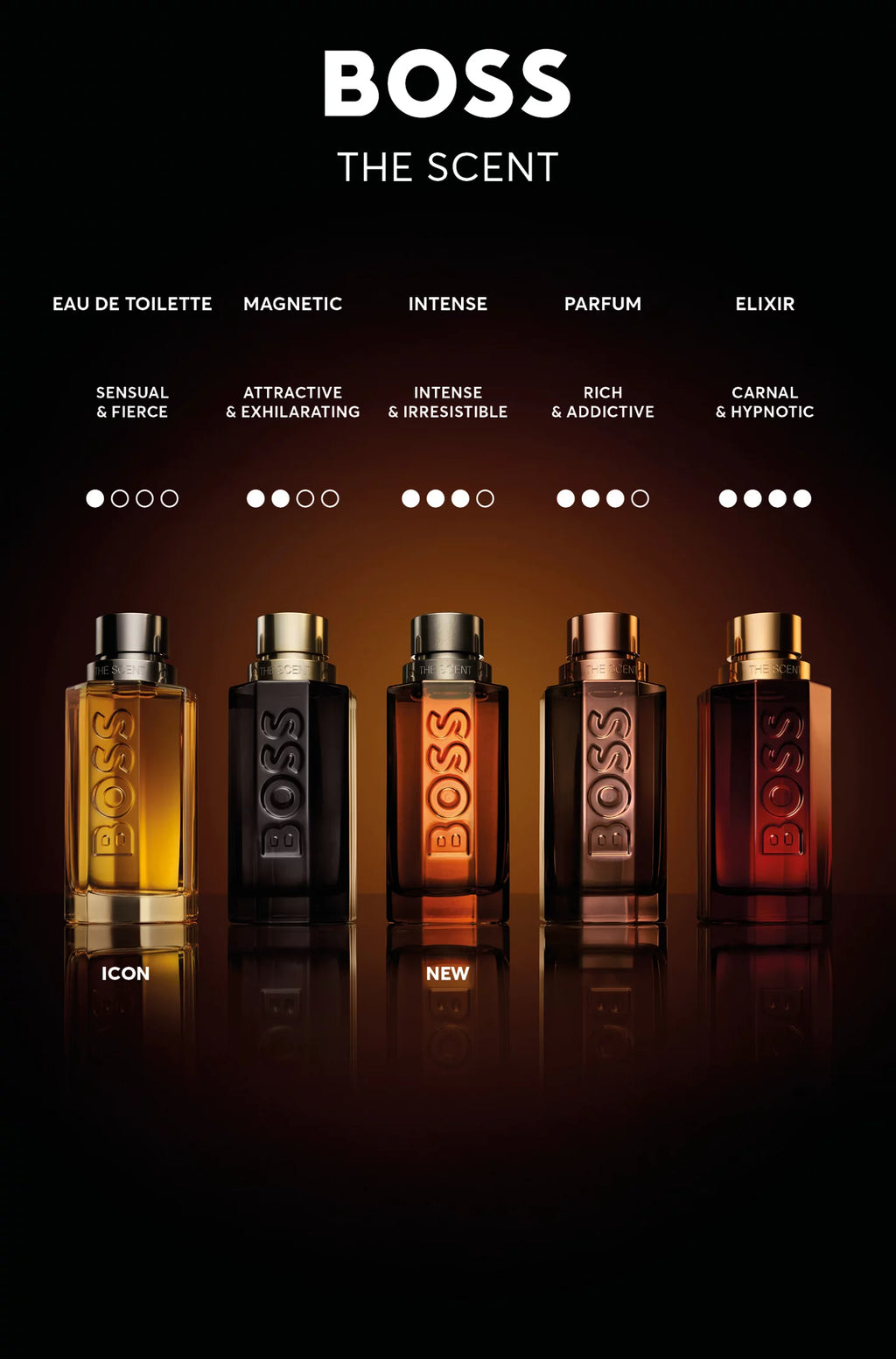 Hugo Boss The Scent Intense For Him EDP 100ml imagen adicional